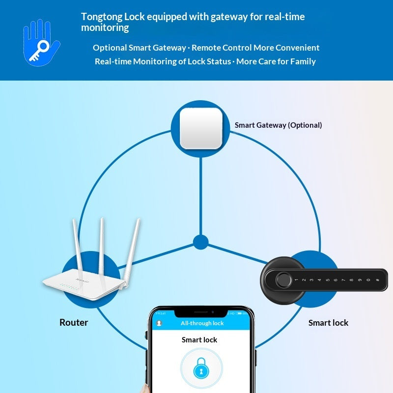 Indoor Door Wooden Door Fingerprint Lock Bedroom Bluetooth APP Remote