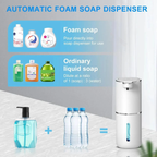 Automatic Soap Dispenser Foaming