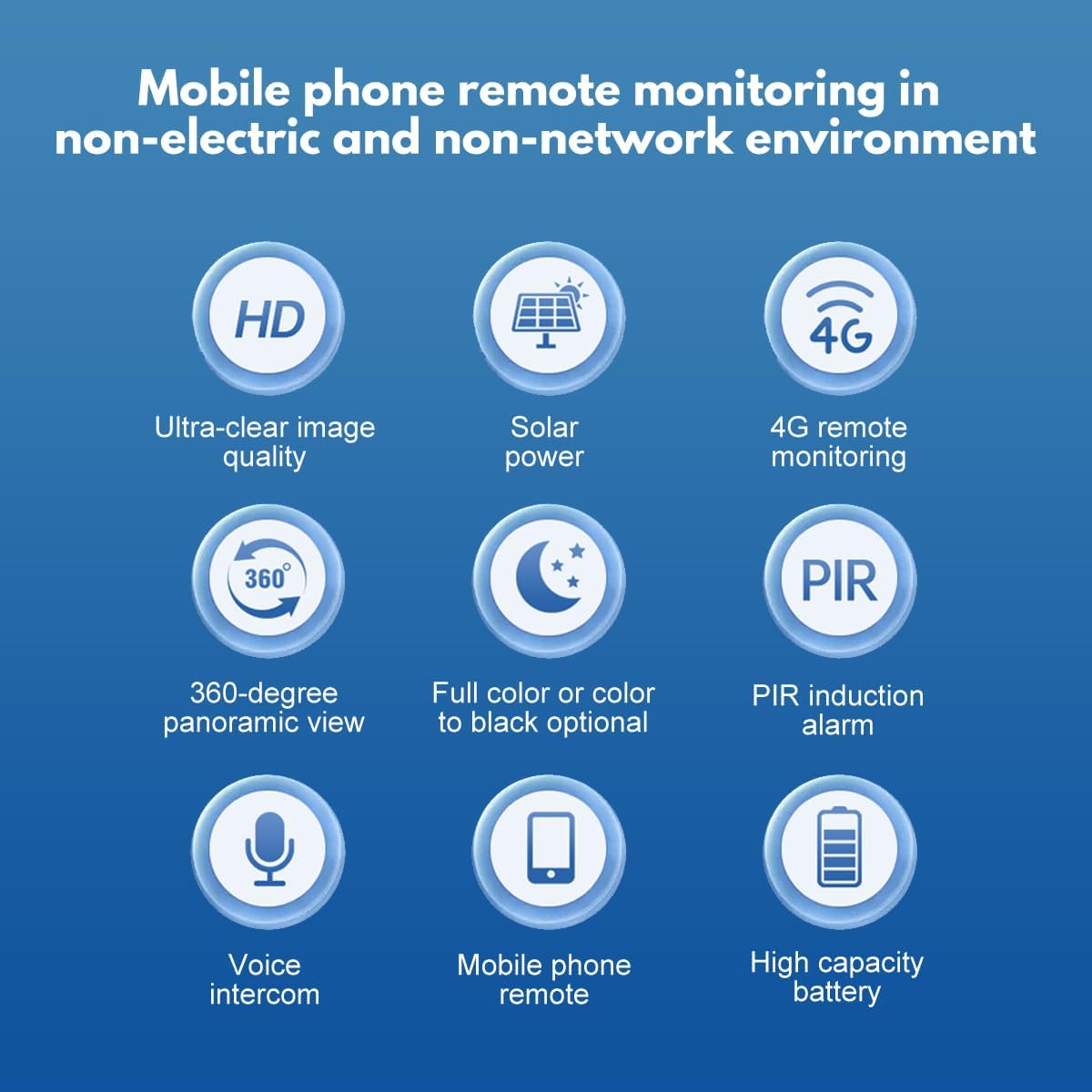 Security Camera Outdoor Wireless, Solar , 2K Color Night Vision, PIR Motion Sensor 360