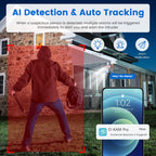 1080P HD 4-Lens Security Camera 360 Degree Night Vision Auto Motion Tracking Audio IP66 Waterproof