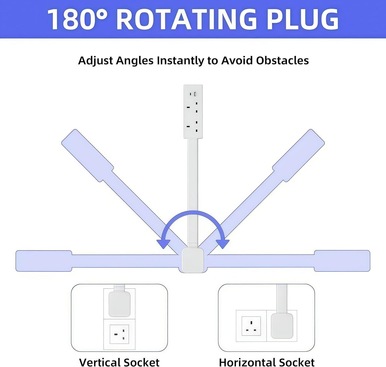 Flat Plug Extender for Behind Furniture | 180° Rotatable Socket with USB-A & USB-C Ports | Outlet Extender for Sofa, Bedside & Desk