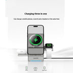 Magnetic Touch Rotating Wireless Charger