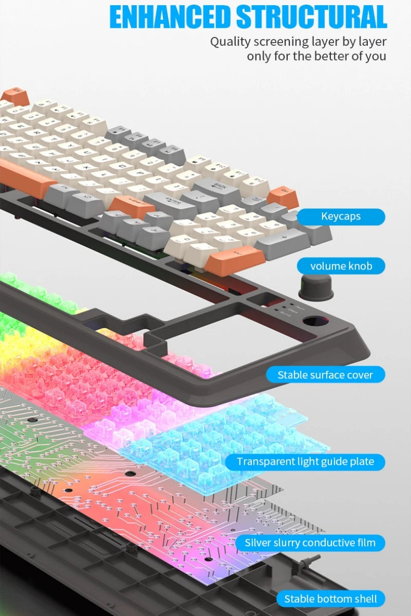 Keyboard 94 Keys 90% Layout Spanish Russian Korean Arabic Keyboard USB Wired RGB Light Volume Knob Ergonomics Gaming Office K82