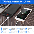 20000mAh Power Bank Ultra-thin Phone Charger Dual USB Port Flashlight Battery Remain Display