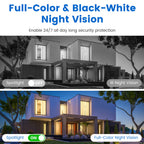 1080P HD 4-Lens Security Camera 360 Degree Night Vision Auto Motion Tracking Audio IP66 Waterproof