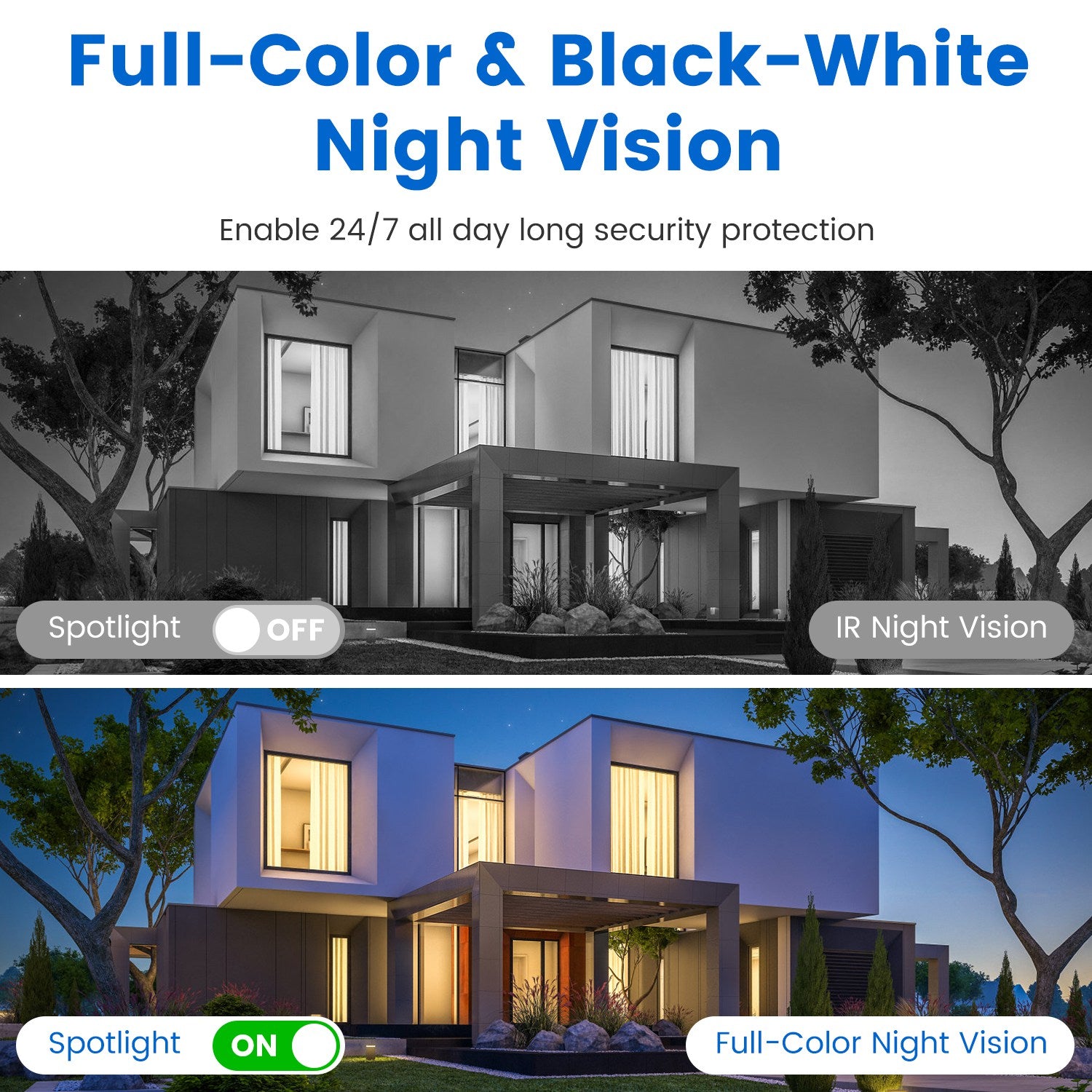 1080P HD 4-Lens Security Camera 360 Degree Night Vision Auto Motion Tracking Audio IP66 Waterproof